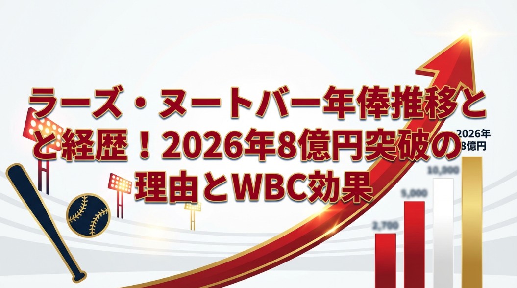 ラーズ・ヌートバー年俸推移と経歴！2026年8億円突破の理由とWBC効果